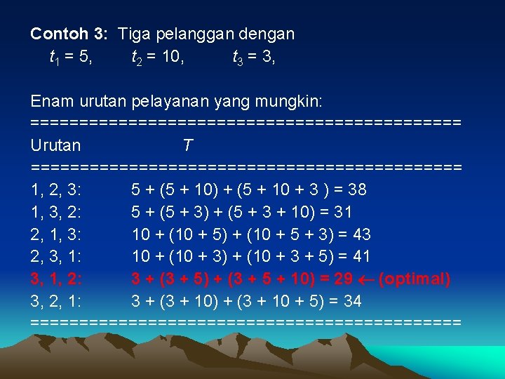 Contoh 3: Tiga pelanggan dengan t 1 = 5, t 2 = 10, t