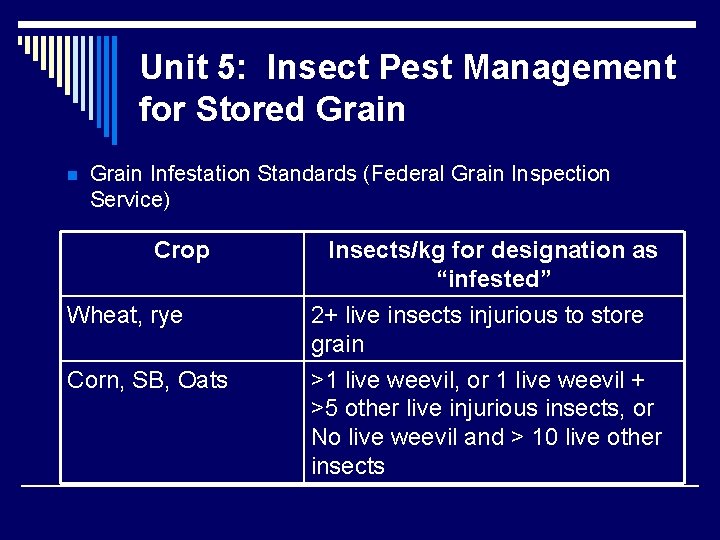 Unit 5: Insect Pest Management for Stored Grain n Grain Infestation Standards (Federal Grain