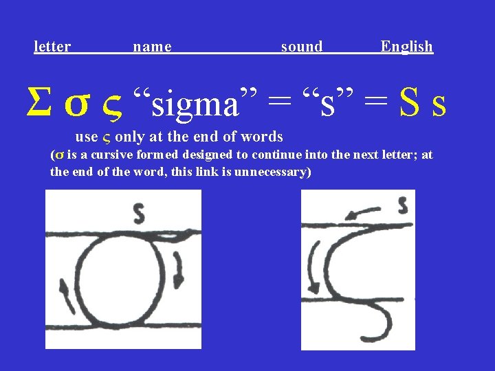 letter name sound English Σ σ ς “sigma” = “s” = S s use letter name sound English Σ σ ς “sigma” = “s” = S s use