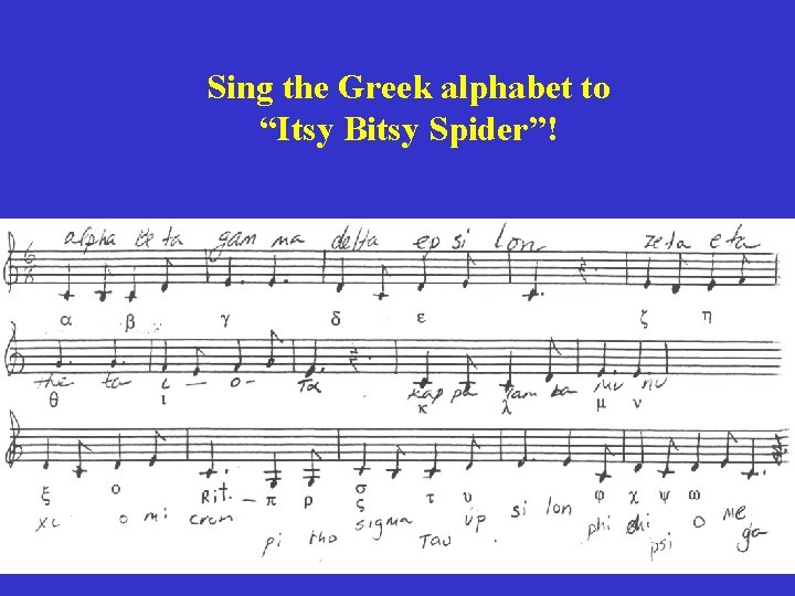 Sing the Greek alphabet to “Itsy Bitsy Spider”! Sing the Greek alphabet to “Itsy Bitsy Spider”!