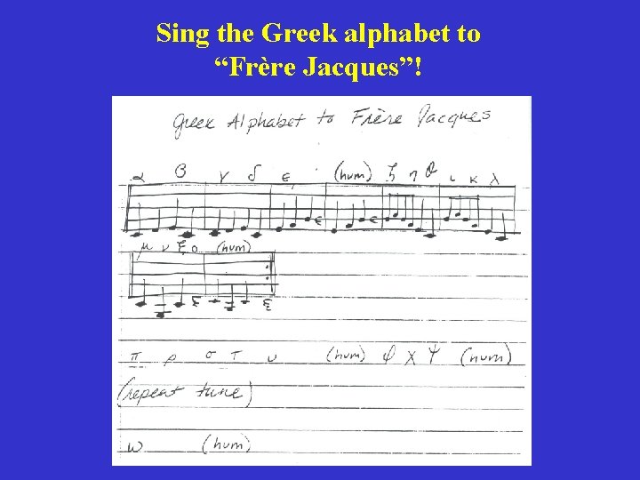 Sing the Greek alphabet to “Frère Jacques”! Sing the Greek alphabet to “Frère Jacques”!
