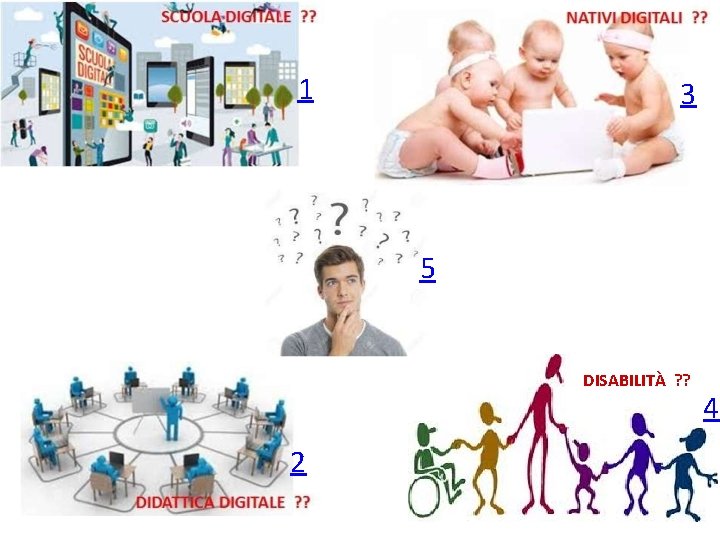 1 3 5 DISABILITÀ ? ? 2 4 