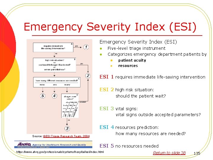 Emergency Severity Index (ESI) l l Five-level triage instrument Categorizes emergency department patients by