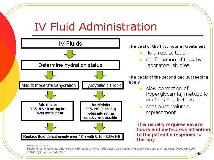 IV Fluid Administration IV Fluids The goal of the first hour of treatment l