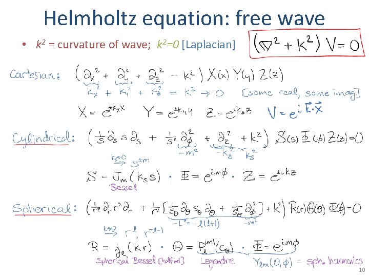 Helmholtz equation: free wave • k 2 = curvature of wave; k 2=0 [Laplacian]