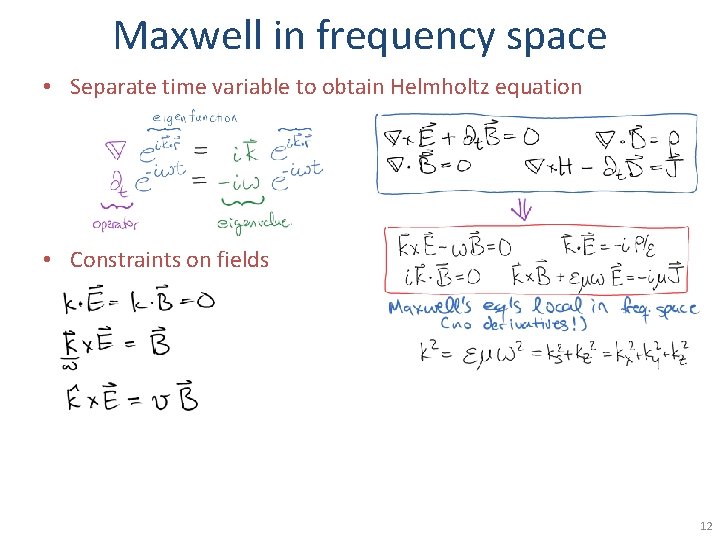 Maxwell in frequency space • Separate time variable to obtain Helmholtz equation • Constraints