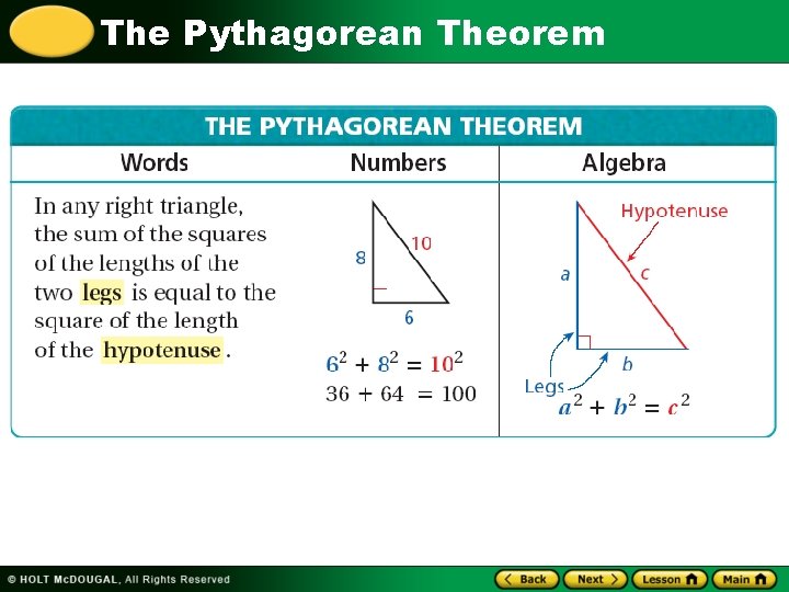 The Pythagorean Theorem 