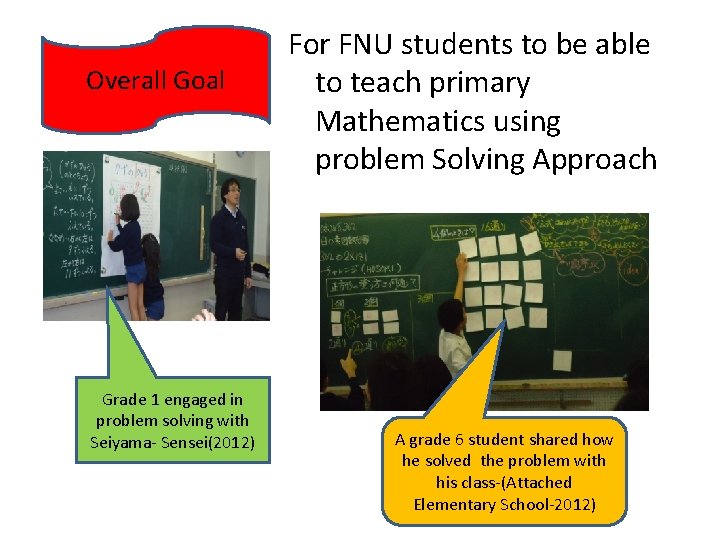 IMPROVING TEACHING METHODS IN MATHEMATICS IN PRIMARY SCHOOLS