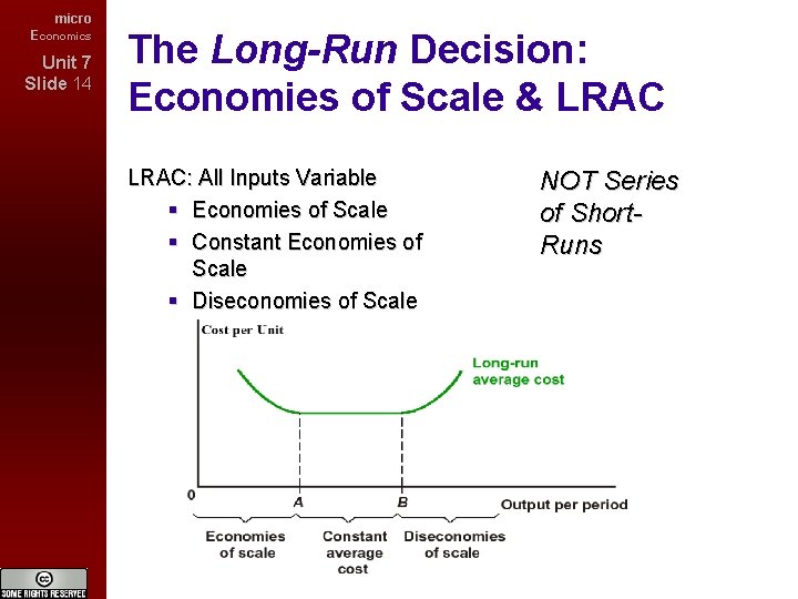 micro Economics Unit 7 Slide 14 The Long-Run Decision: Economies of Scale & LRAC: