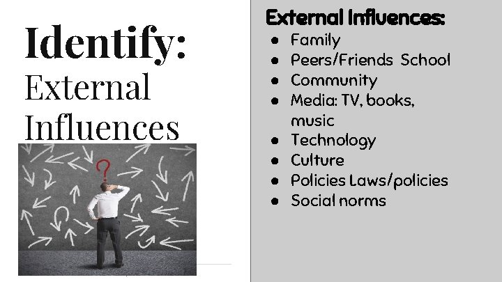 Identify: External Influences 4 External Influences: ● ● ● ● Family Peers/Friends School Community