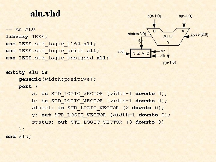 alu. vhd -- An ALU library IEEE; use IEEE. std_logic_1164. all; use IEEE. std_logic_arith.