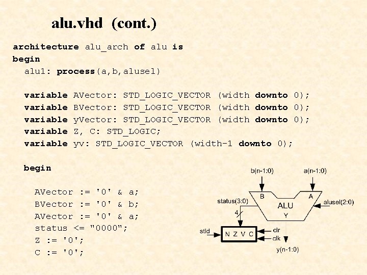 alu. vhd (cont. ) architecture alu_arch of alu is begin alu 1: process(a, b,