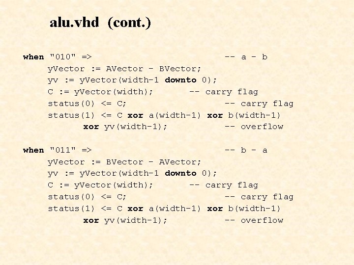 alu. vhd (cont. ) when "010" => -- a - b y. Vector :