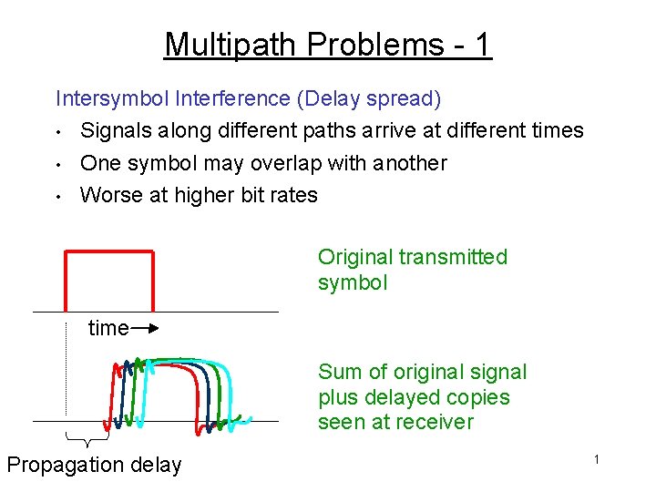 Multipath Problems - 1 Intersymbol Interference (Delay spread) • Signals along different paths arrive