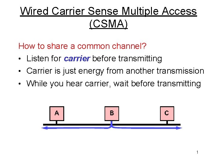 Wired Carrier Sense Multiple Access (CSMA) How to share a common channel? • Listen