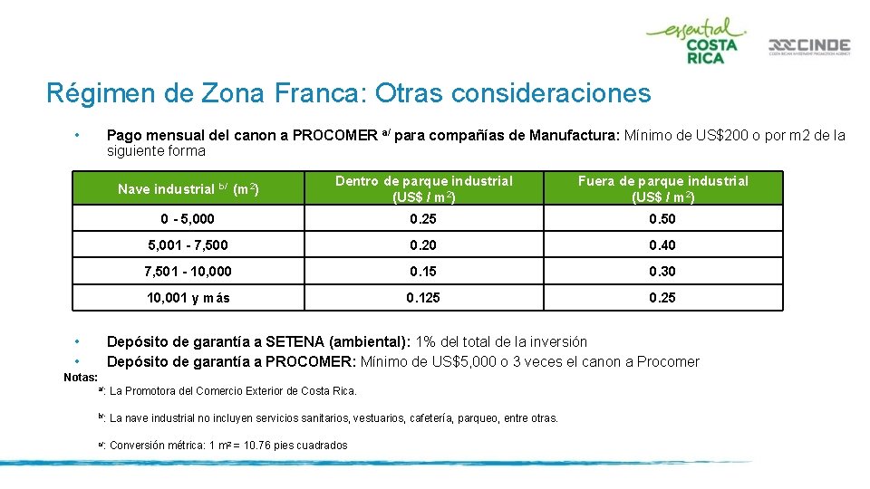 Régimen de Zona Franca: Otras consideraciones • Pago mensual del canon a PROCOMER a/