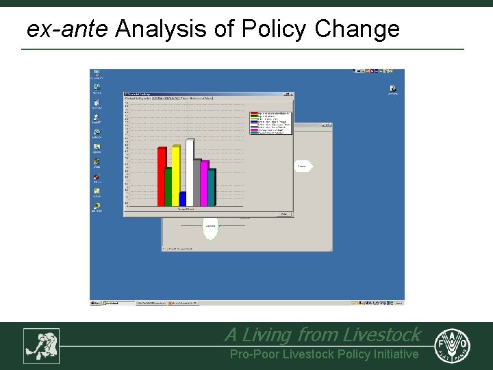 ex-ante Analysis of Policy Change A Living from Livestock Pro-Poor Livestock Policy Initiative 