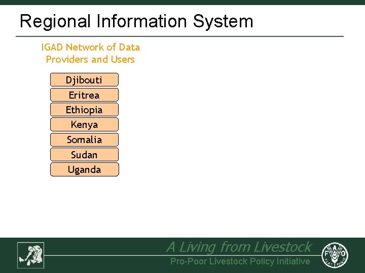 Regional Information System IGAD Network of Data Providers and Users Djibouti Eritrea Ethiopia Kenya