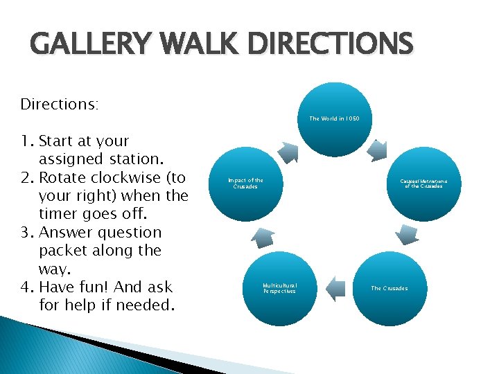 GALLERY WALK DIRECTIONS Directions: 1. Start at your assigned station. 2. Rotate clockwise (to