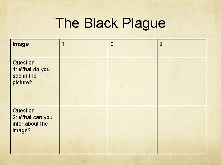 The Black Plague Image Question 1: What do you see in the picture? Question