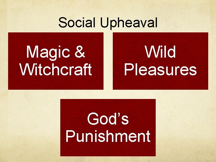 Social Upheaval Magic & Witchcraft Wild Pleasures God’s Punishment 