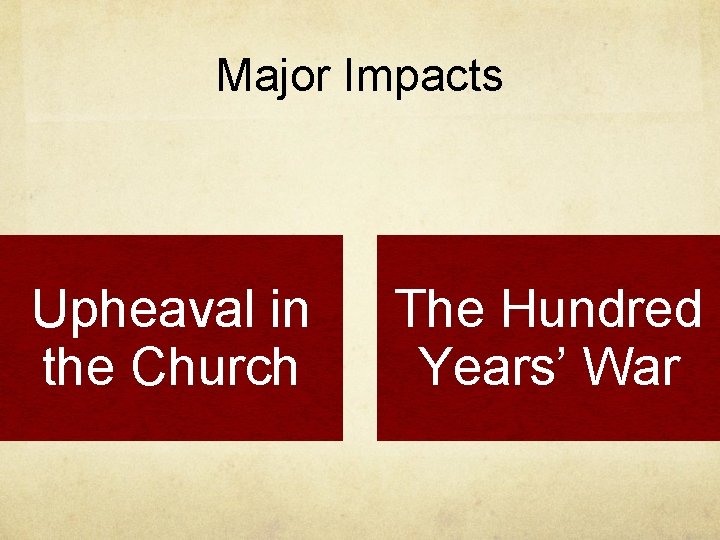 Major Impacts Upheaval in the Church The Hundred Years’ War 