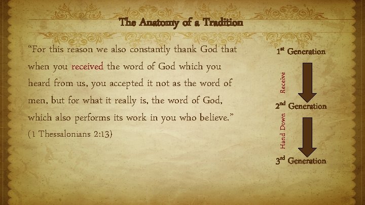 The Anatomy of a Tradition (1 Thessalonians 2: 13) Receive 1 st Generation 2