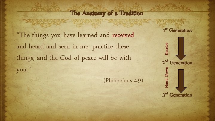 The Anatomy of a Tradition (Philippians 4: 9) Receive 2 nd Generation Hand Down