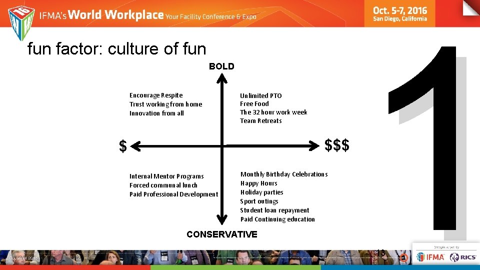 fun factor: culture of fun BOLD Encourage Respite Trust working from home Innovation from