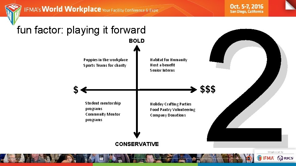 fun factor: playing it forward BOLD Puppies in the workplace Sports Teams for charity