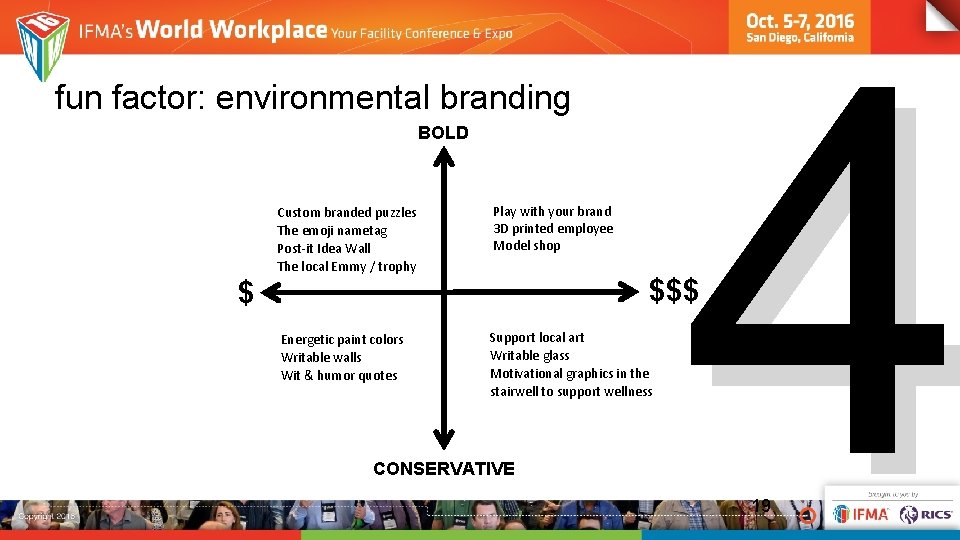 fun factor: environmental branding BOLD Custom branded puzzles The emoji nametag Post-it Idea Wall