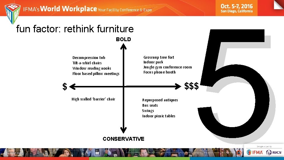 fun factor: rethink furniture BOLD Decompression tub Tilt-a-whirl chairs Window reading nooks Floor based