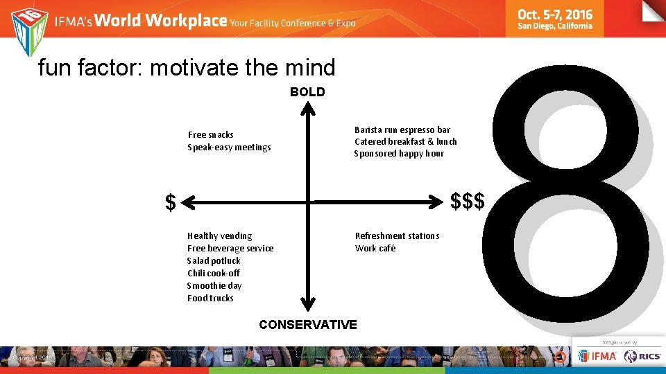 fun factor: motivate the mind BOLD Free snacks Speak-easy meetings Barista run espresso bar