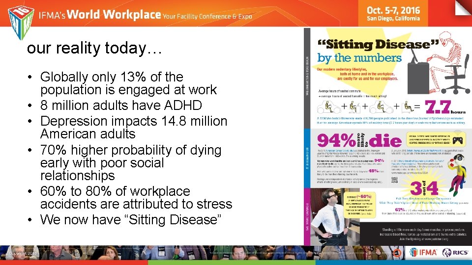 our reality today… • Globally only 13% of the population is engaged at work
