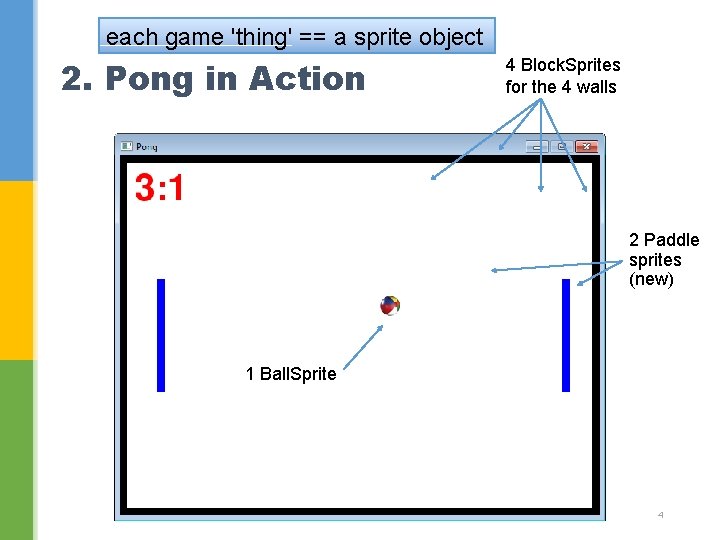 each game 'thing' == a sprite object 2. Pong in Action 4 Block. Sprites each game 'thing' == a sprite object 2. Pong in Action 4 Block. Sprites