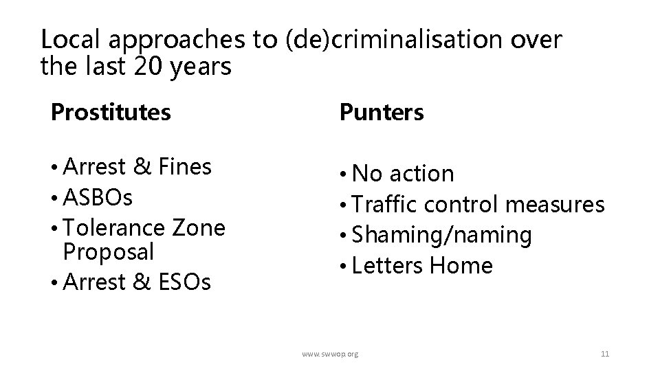 Local approaches to (de)criminalisation over the last 20 years Prostitutes Punters • Arrest &