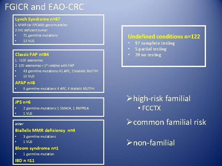 FGICR and EAO-CRC Lynch Syndrome n=87 1. MMR (or EPCAM) gene mutation 2. IHC