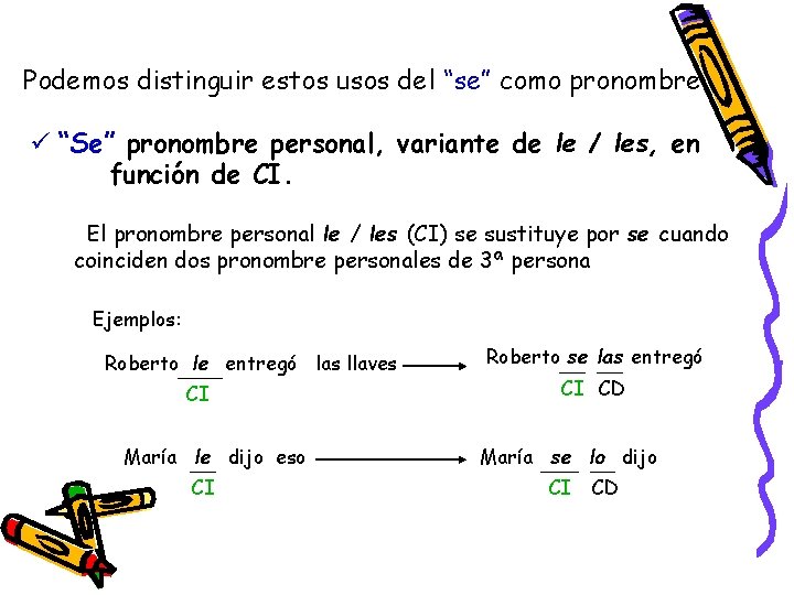 Podemos distinguir estos usos del “se” como pronombre ü “Se” pronombre personal, variante de Podemos distinguir estos usos del “se” como pronombre ü “Se” pronombre personal, variante de