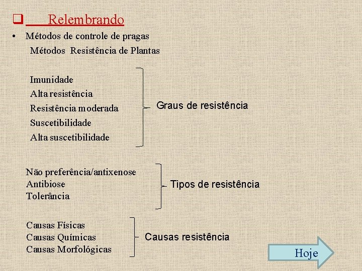 q Relembrando • Métodos de controle de pragas Métodos Resistência de Plantas Imunidade Alta