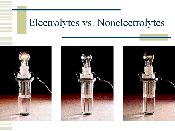 Electrolytes vs. Nonelectrolytes 