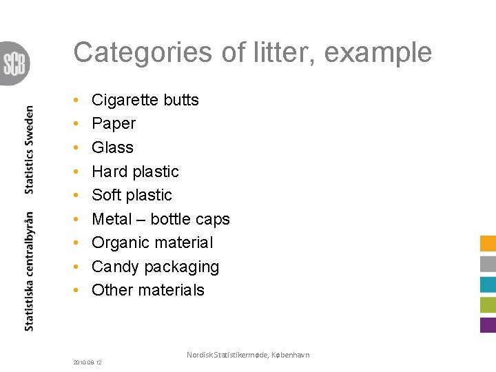 Categories of litter, example • • • Cigarette butts Paper Glass Hard plastic Soft