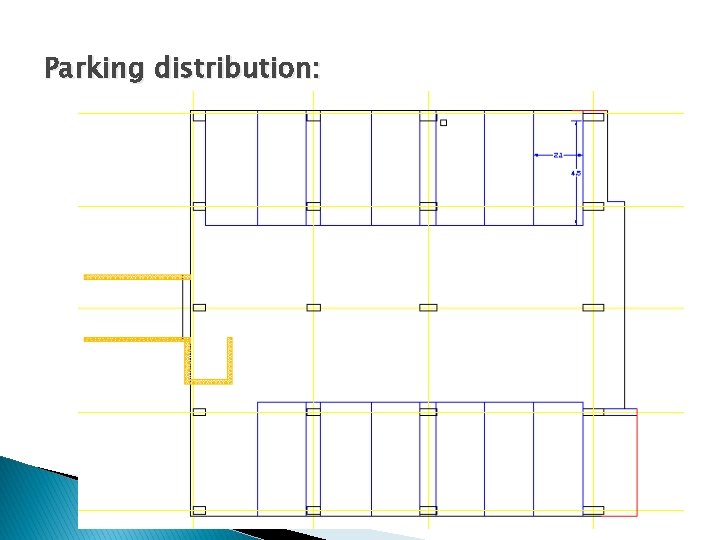 Parking distribution: 