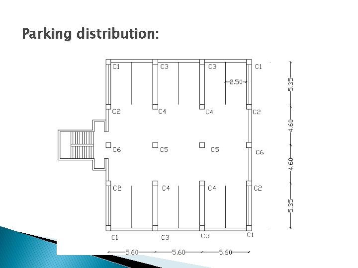 Parking distribution: 