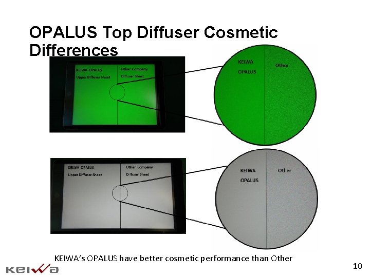 OPALUS Top Diffuser Cosmetic Differences KEIWA’s OPALUS have better cosmetic performance than Other 10