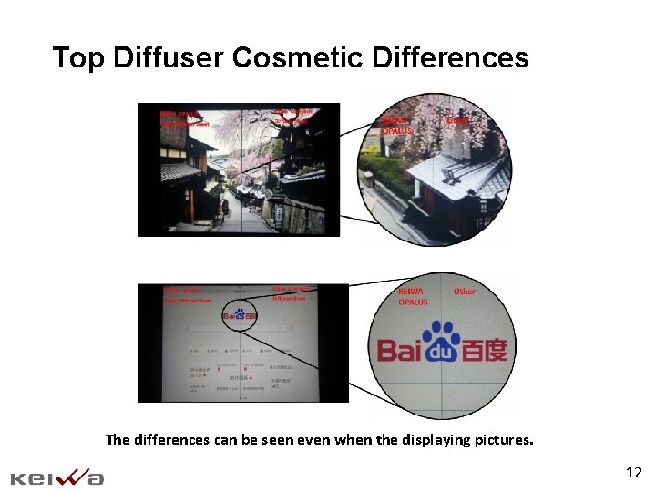 Top Diffuser Cosmetic Differences The differences can be seen even when the displaying pictures.