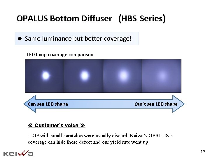 OPALUS Bottom Diffuser　(HBS Series) l Same luminance but better coverage! LED lamp coverage comparison