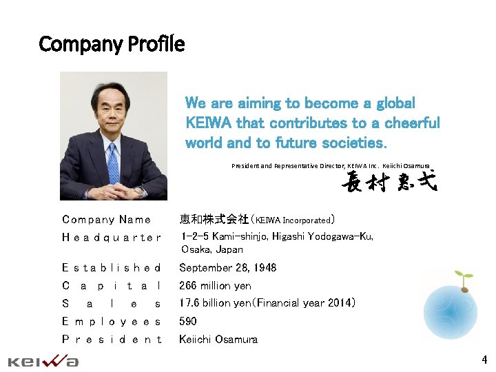 Company Profile We are aiming to become a global KEIWA that contributes to a