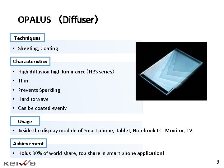 OPALUS　（Diffuser） Techniques • Sheeting, Coating Characteristics • High diffusion high luminance（HBS series） • Thin