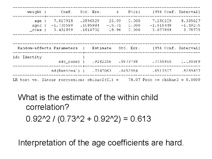 What is the estimate of the within child correlation? 0. 92^2 / (0. 73^2