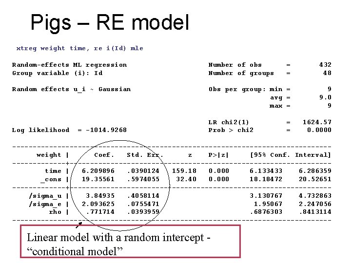 Pigs – RE model xtreg weight time, re i(Id) mle Random-effects ML regression Group